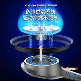 Газ плита походная